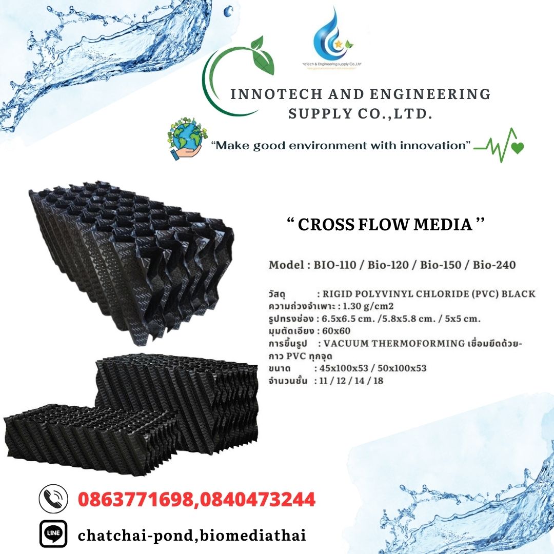 สั่งซื้อ 086-3771698 โรงงานผลิต cross flow media ราคาถูก 